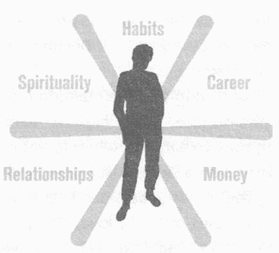 ������� � ���������