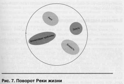 ������������ ��������