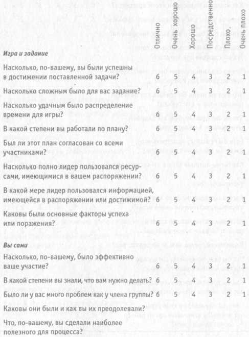 ����� ������������ ������