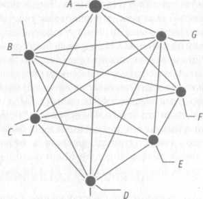 ������������ �����������