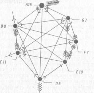 ������������ �����������