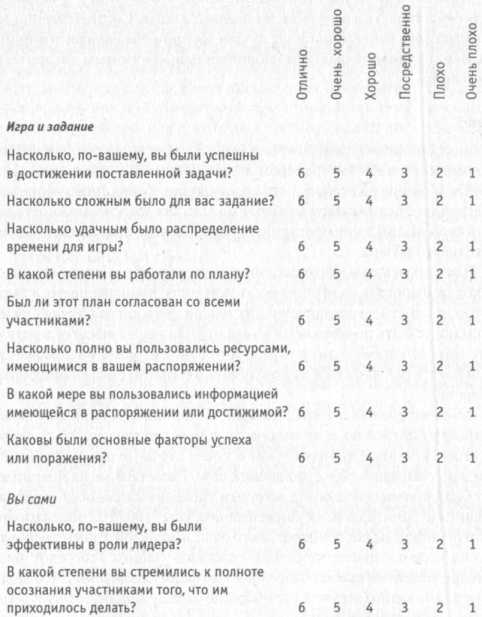 ����� ������������ ������