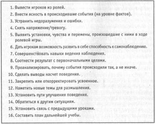 �����, ��� � ��� �����