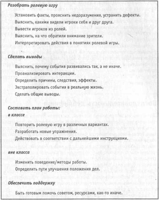 �����, ��� � ��� �����