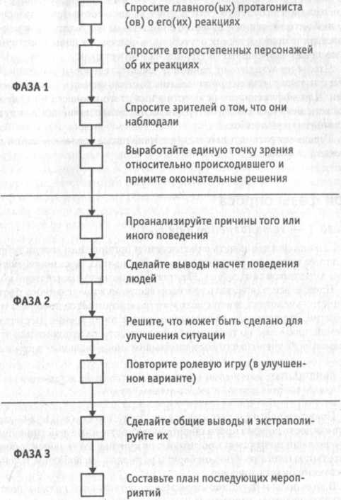 ������������������ ����������