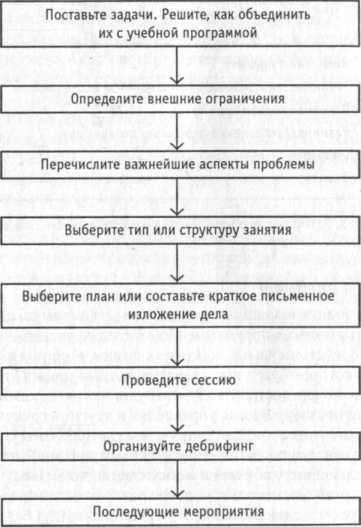 ��������� ������