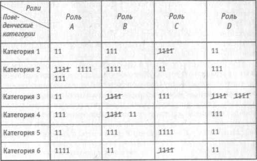 ����� ����������