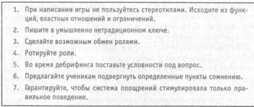 ���������� ������ ������� ����