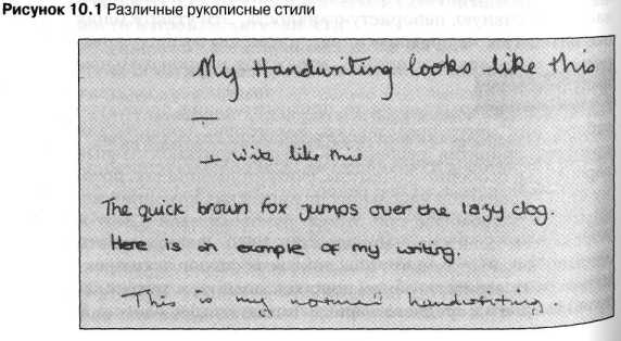 ��������� ����������