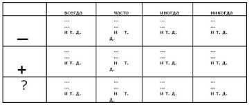 ����� �����