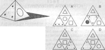 ������� ��������