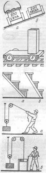 ����� ���, ����� � ���� �������� ����