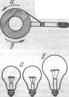 ����� ���, ����� � ���� �������� ����