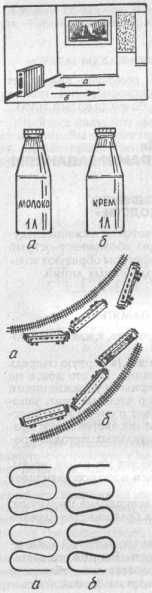 � ��� ������� ������?