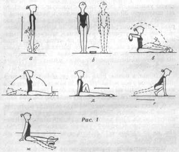 ���� ��������