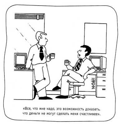 �������� ���������� �����