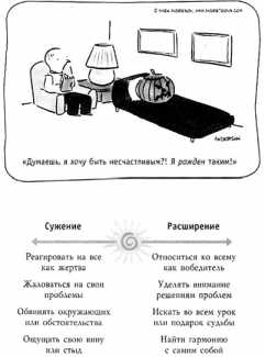 ����� ����������� ������� �� ����� ������������