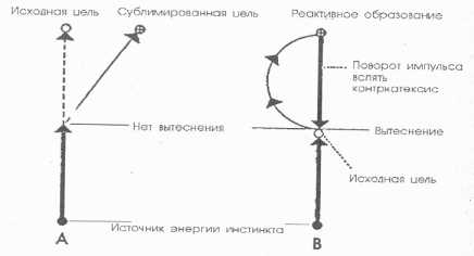 ������������� ����������� ����������