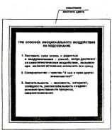 �������� ������ �������������� �������