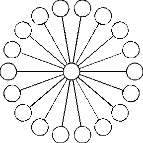 ����� ��������