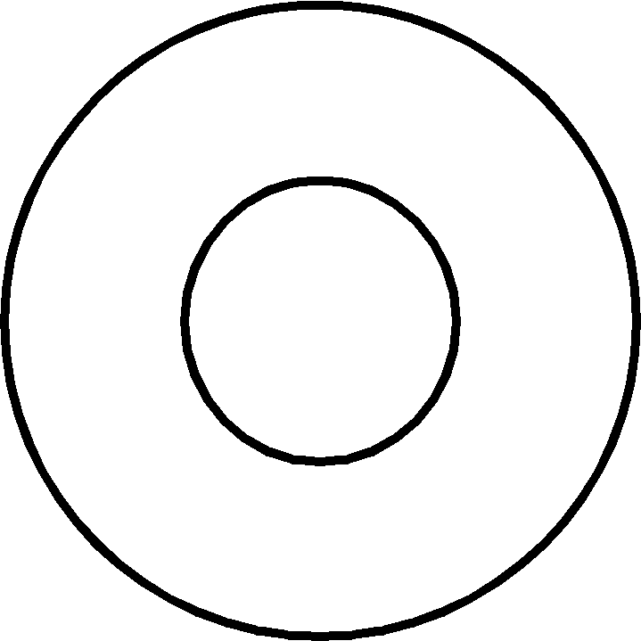 ������� ����������