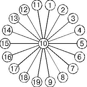 ��� ���������� � ��� ���������