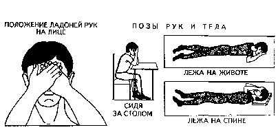 ������ ������� ���������� ��������� �������-�����