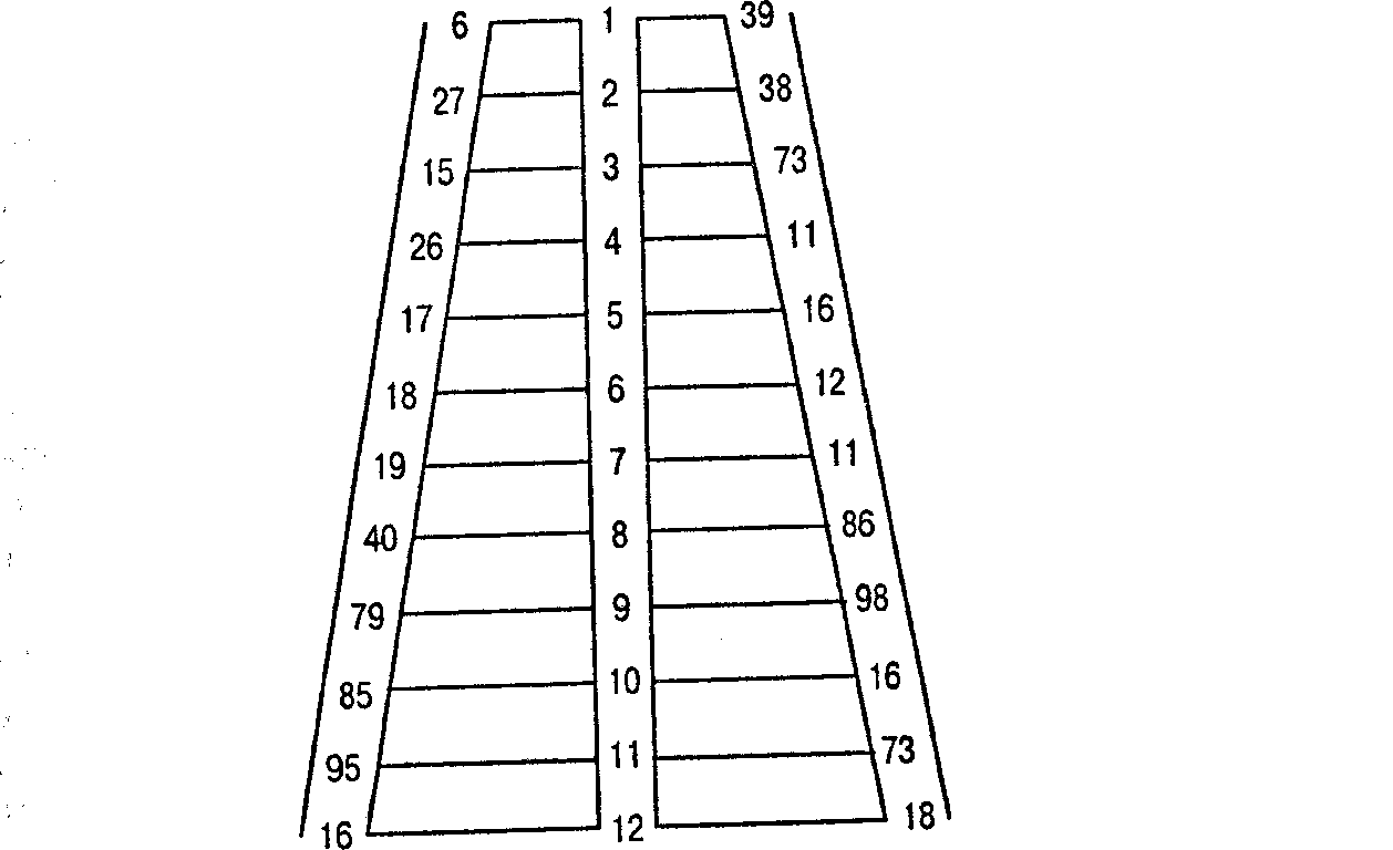 ��� �������� � �������� ������.