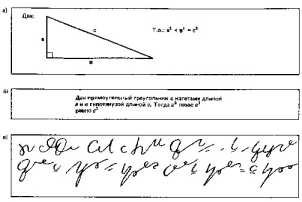 ��������� ������� �����������