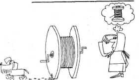 ������ ������������� ���������