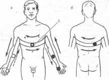 ������� �������� ��������