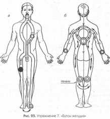 � ������ ��������� �������� ������