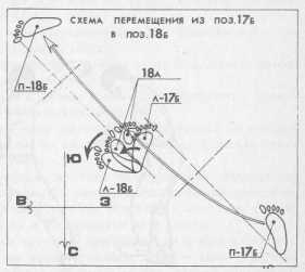 ����� ����� �����������