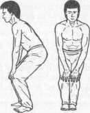 ��������� ������� �� �������