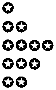 ����������: �������� ����������