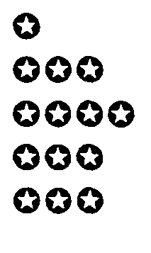 ����������: ���������� �� ����������