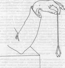 ������� � ������ ������������� �������