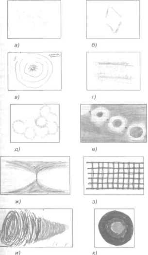 ������� ������������� ����������