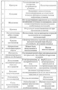 ���������������� ���� �����