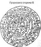 ���������� ��������, �������� �� ���