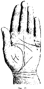 Измерение руки (хирометрия)