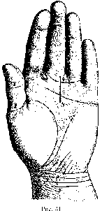 Измерение руки (хирометрия)