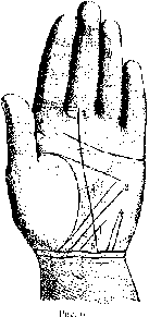 Измерение руки (хирометрия)