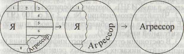 ������������� ��������