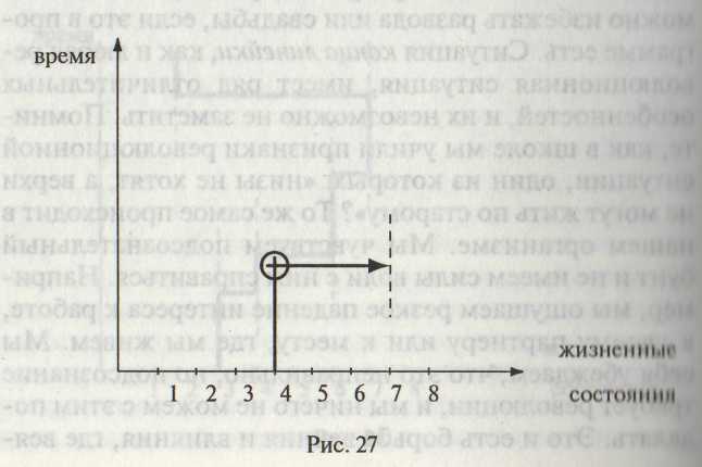 ������� � ������