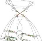 �������������� ����� ����� � �������