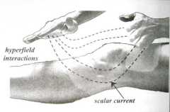 �������������� ��������������