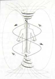 ������ � ����� ������ �� ���������