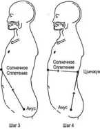 ������ 4: �����������