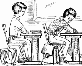 Методика проведения занятий по формированию стиля здоровой жизни у учащихся первых классов